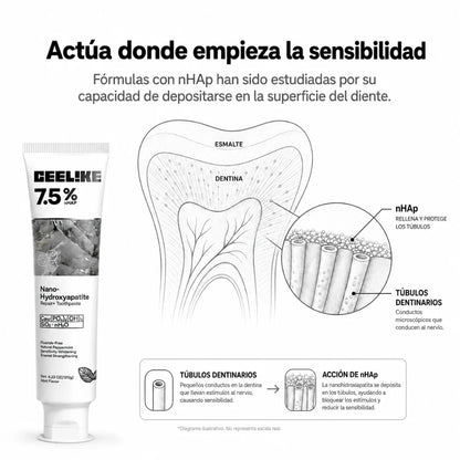 CEELIKE™ Tratamiento Diario para Dientes Sensible