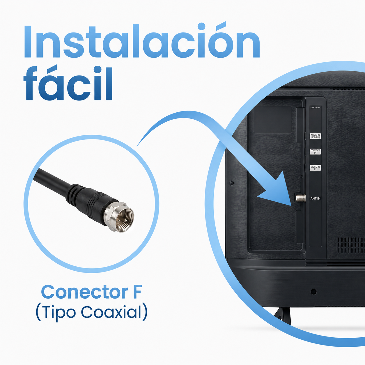 Antena Digital HDMax Ve +20 Canales en HD Gratis, Sin Mensualidad, Sin Internet