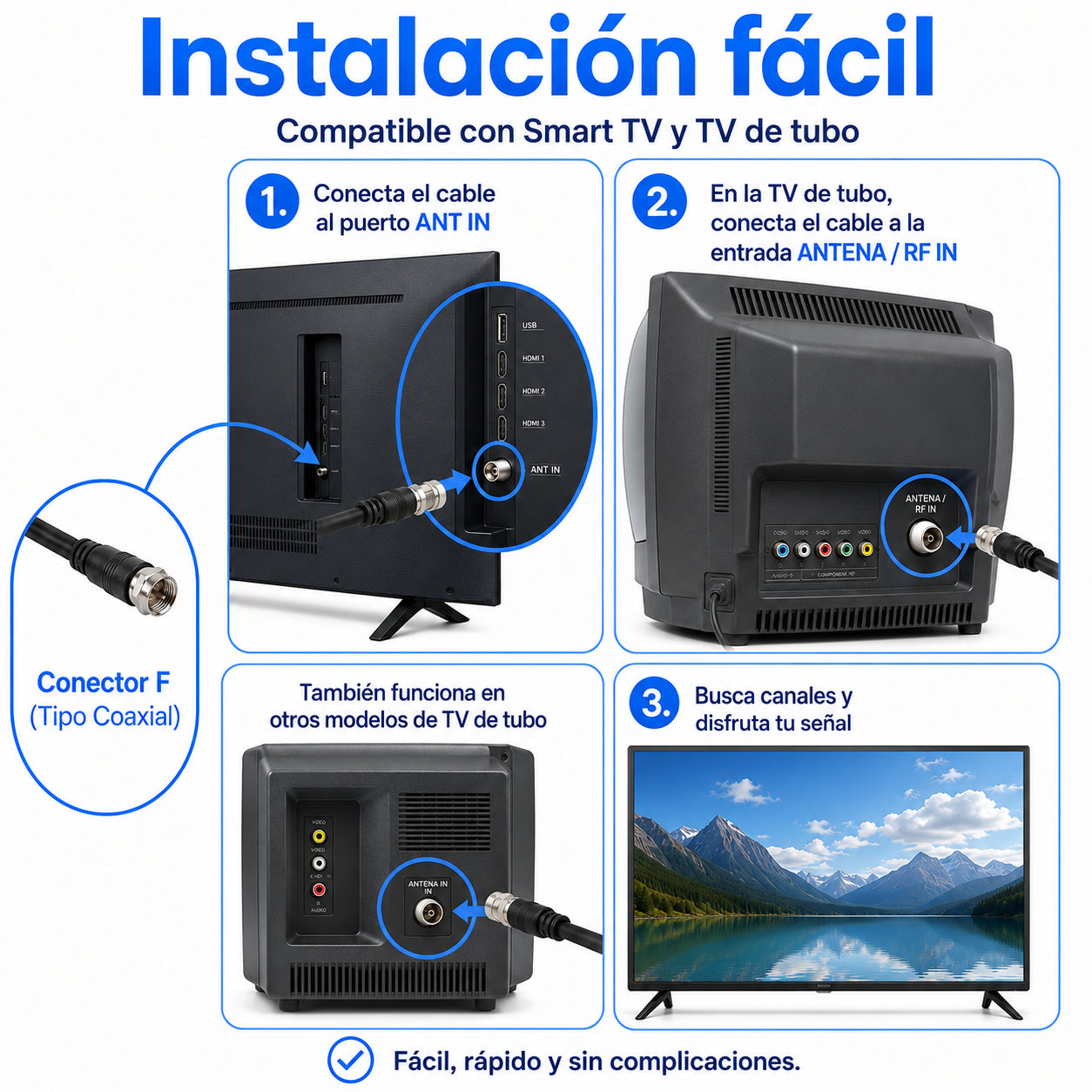 Antena Digital Vitara HDMax +20 Canales en HD Gratis