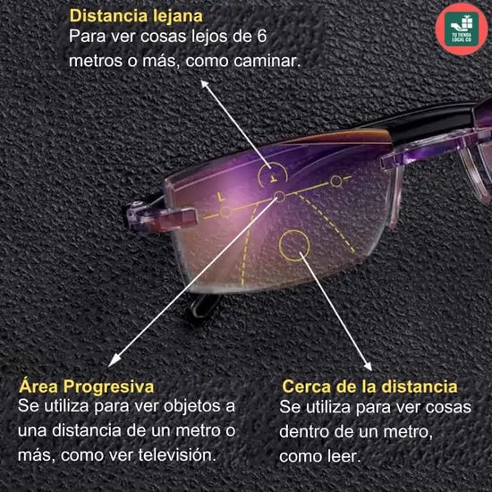 OFERTA 2X1 GAFAS TR90 Con Estuche y Pano de limpieza + Envio Gratis