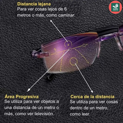 OFERTA 2X1 GAFAS TR90 Con Estuche y Pano de limpieza + Envio Gratis